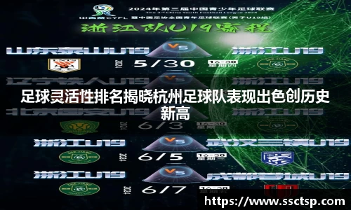 足球灵活性排名揭晓杭州足球队表现出色创历史新高