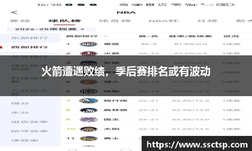 火箭遭遇败绩，季后赛排名或有波动