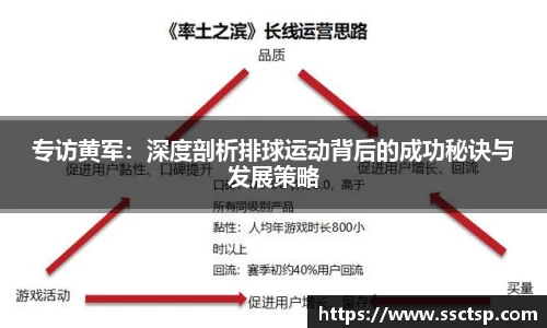 专访黄军：深度剖析排球运动背后的成功秘诀与发展策略